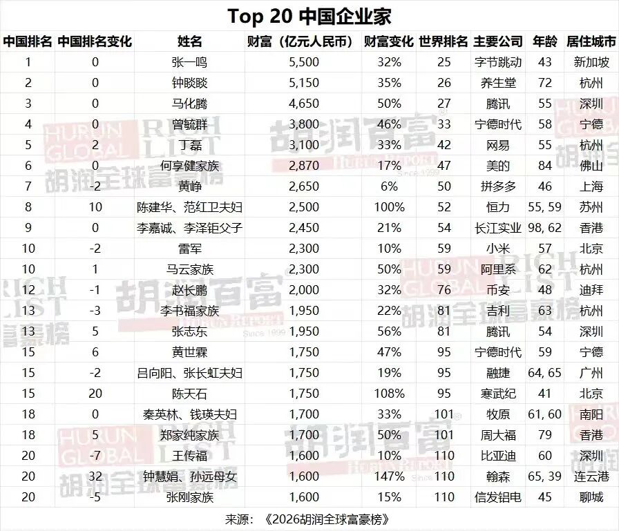 微信图片_2026-03-05_165020_727.jpg 微信图片_2026-03-05_165020_727.jpg